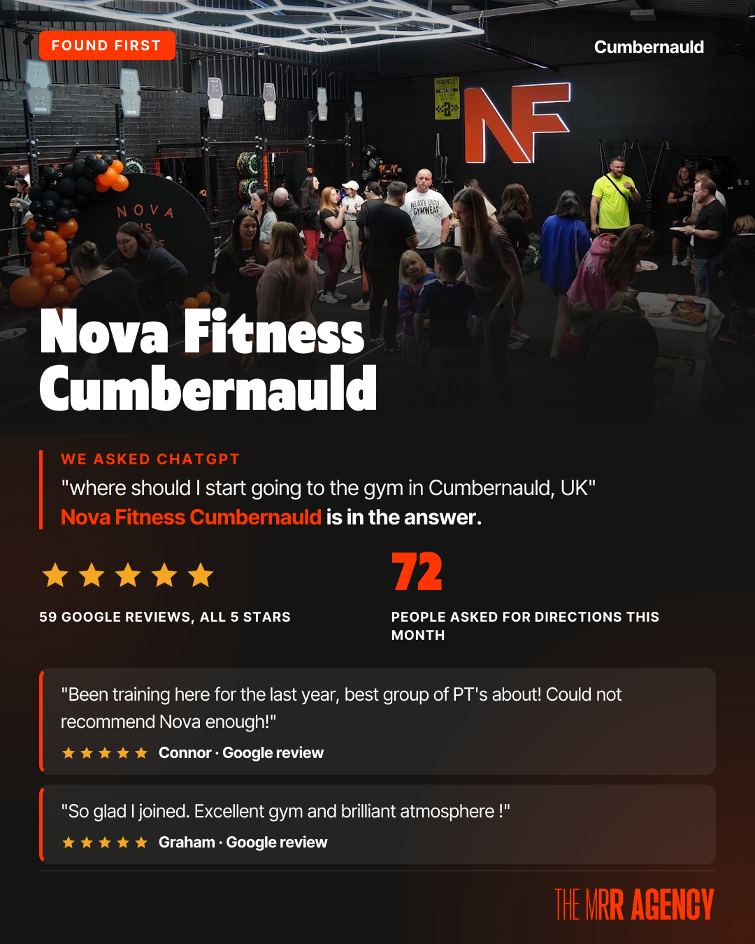 Nova Fitness, Cumbernauld