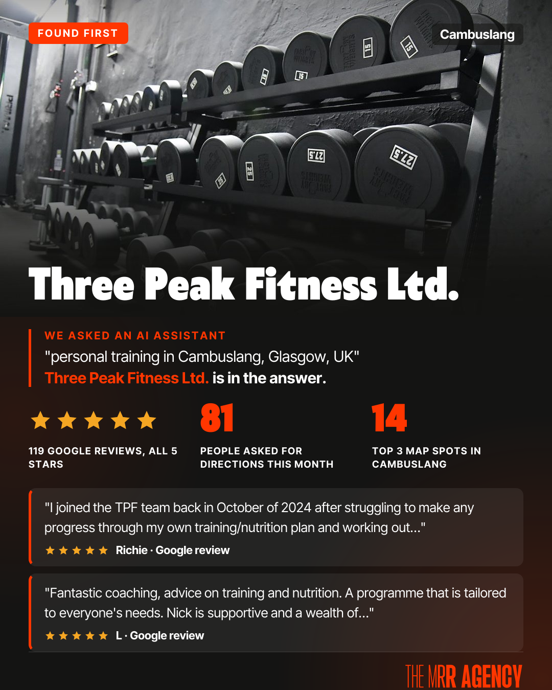 Three Peak Fitness, Cambuslang