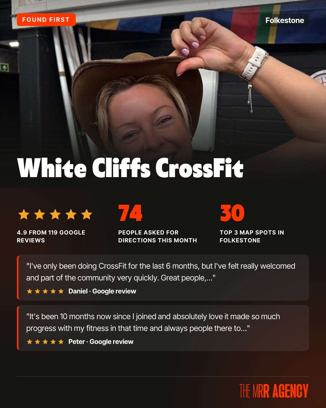 White Cliffs CrossFit, Folkestone