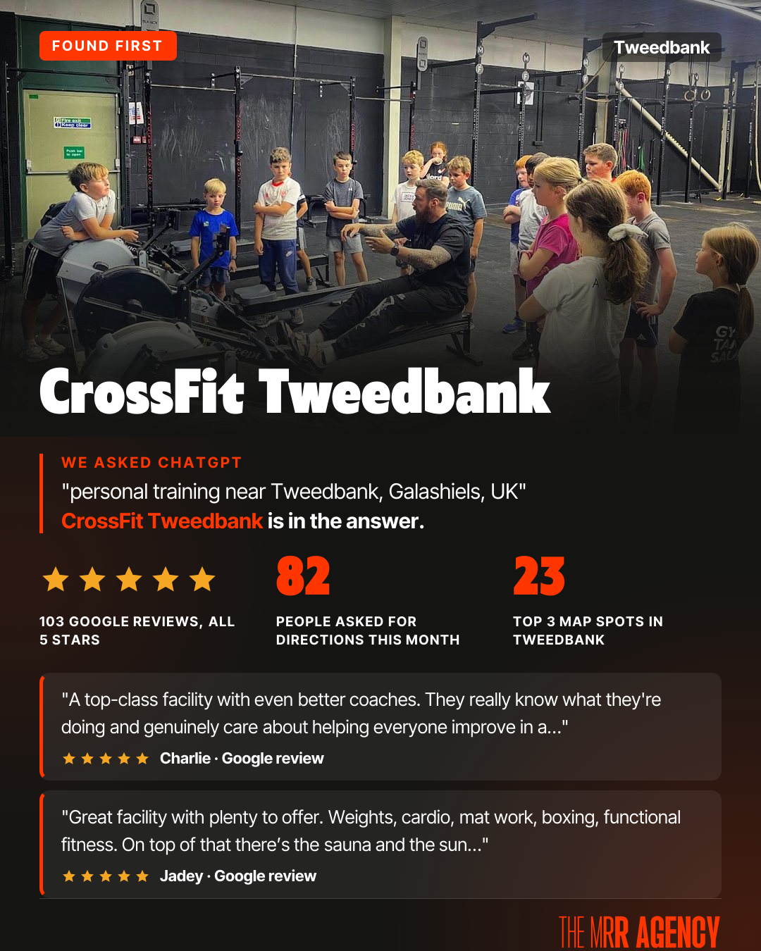 CrossFit Tweedbank, Tweedbank, Galashiels