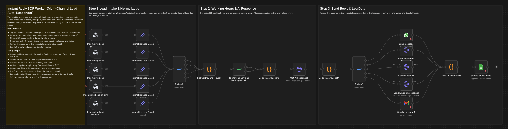 AI lead response: an enquiry gets a first reply within minutes